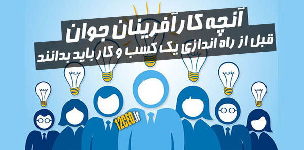 برندسازی