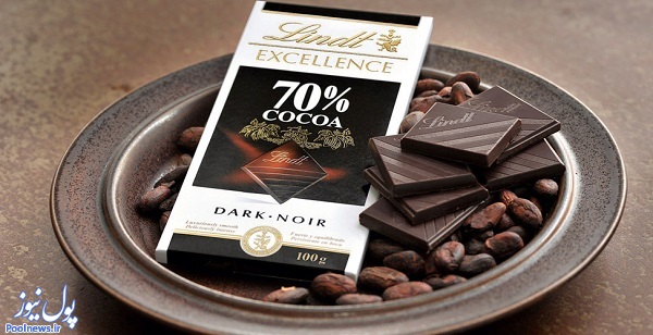 Lindt & Sprüngli