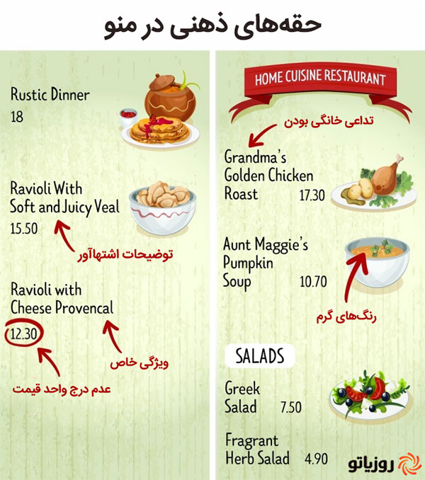 تبلیغات خلاقانه در برندینگ