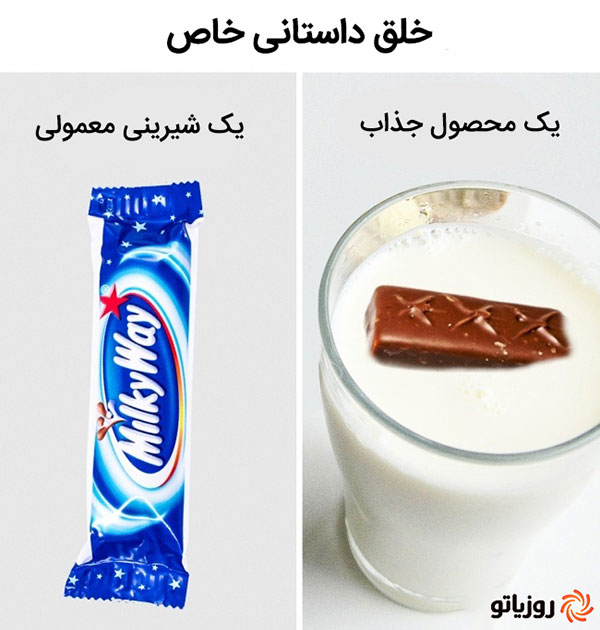 بازاریابی خلاقانه در برند سازی