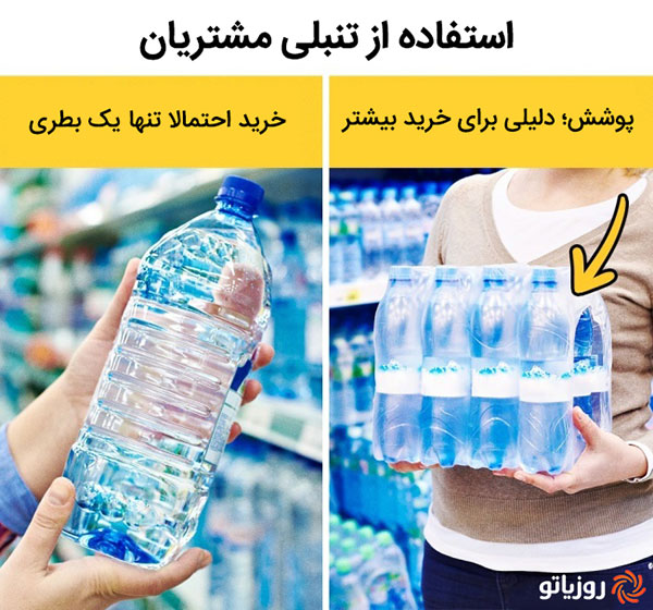 کمپین تبلیغاتی در برندینگ