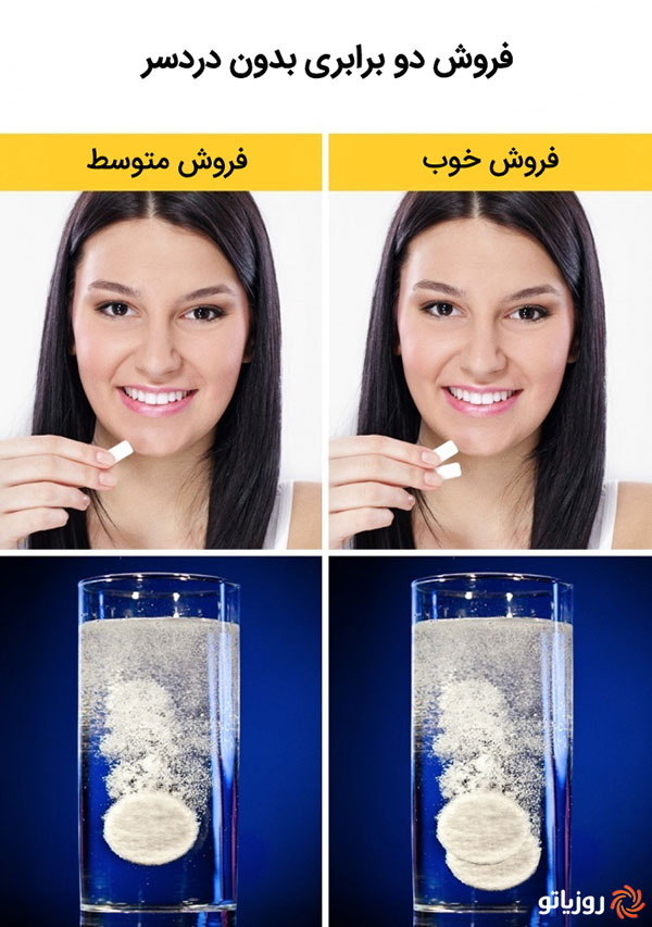 برندینگ و تبلیغات خلاق