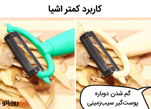 روش تبلیغات صحیح در برندسازی