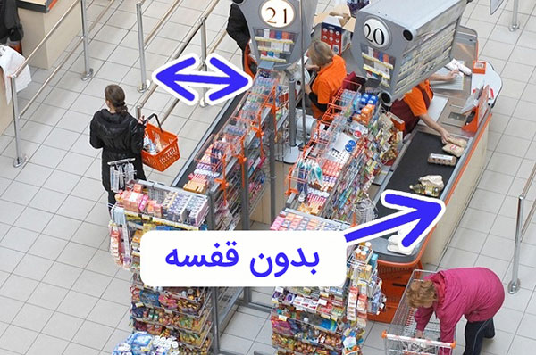 بازاریابی