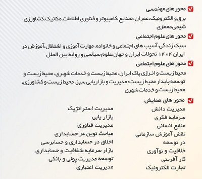 کنفرانس