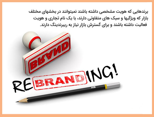 برندینگ