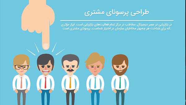 پرسونای مشتری
