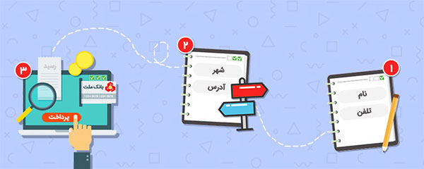 تکنیک های بازاریابی برای افزایش فروش سایت