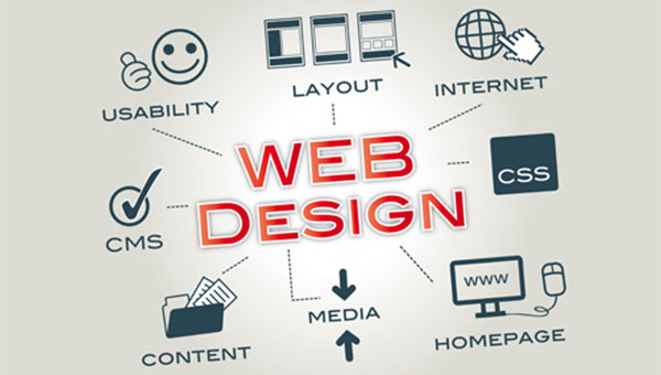 برندسازی اینترنتی