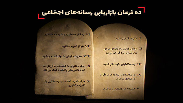 بازاریابی رسانه های اجتماعی