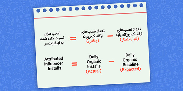 اینفلوئنسر مارکتینگ