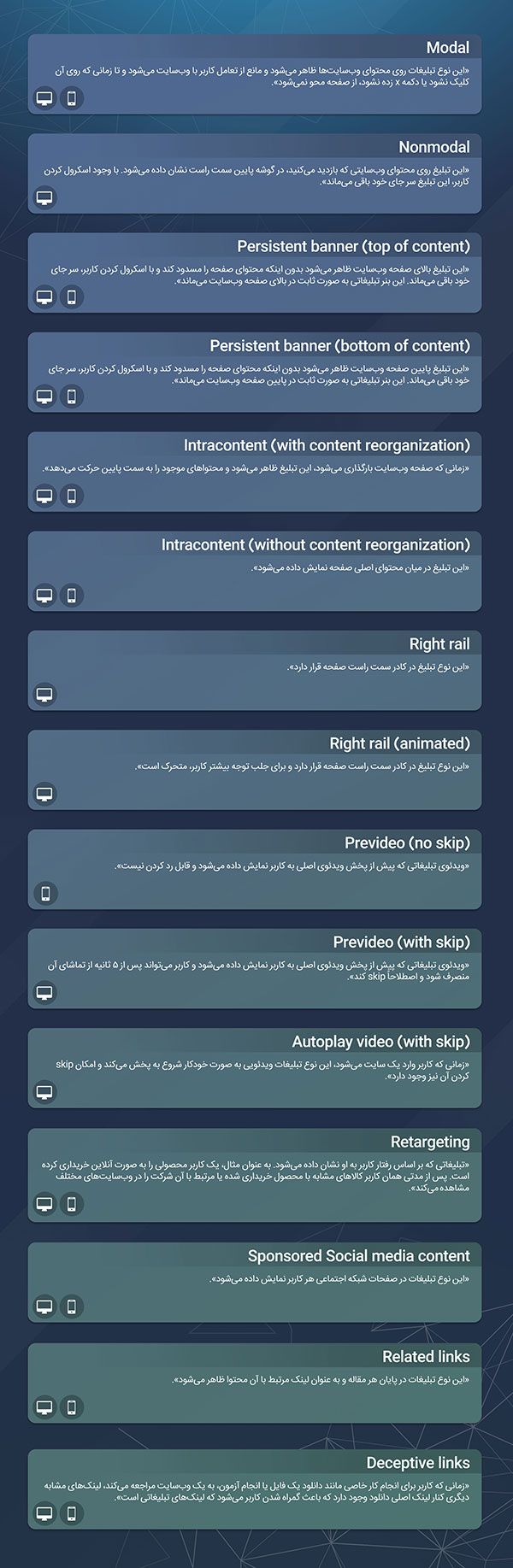 منفورترین تبلیغات دیجیتالی