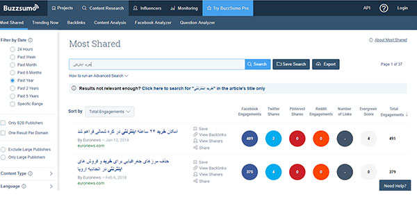 راهکارهای افزایش ترافیک وب سایت
