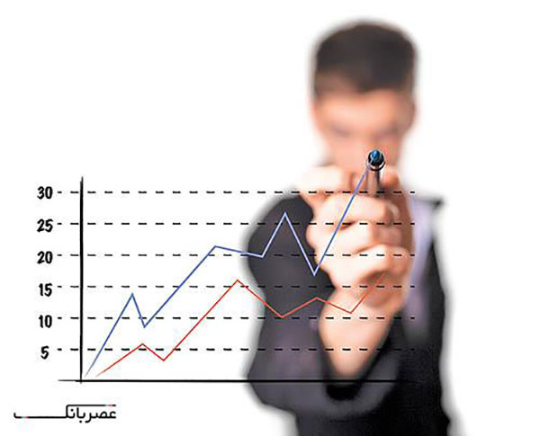 انواع شیوه های بازاریابی و اهمیت استفاده از مدل های مختلف آن