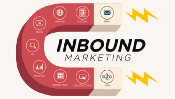 بازاریابی درون گرا - inbound marketing