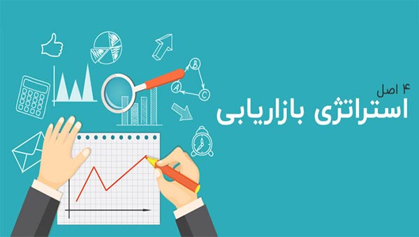 استراتژی بازاریابی