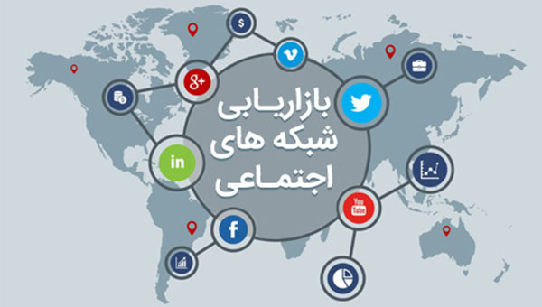 بازاریابی شبکه های اجتماعی