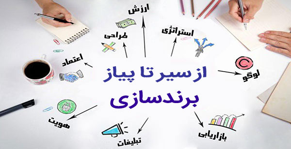 از سیر تا پیاز برندسازی (برندینگ)