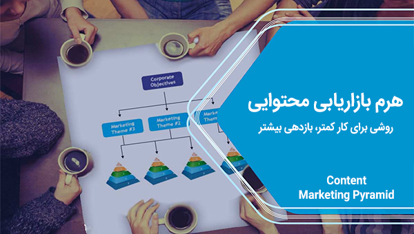 هرم بازاریابی محتوا