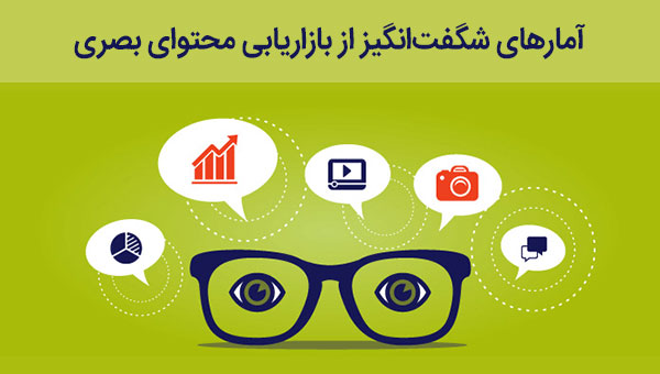 بازاریابی محتوای بصری