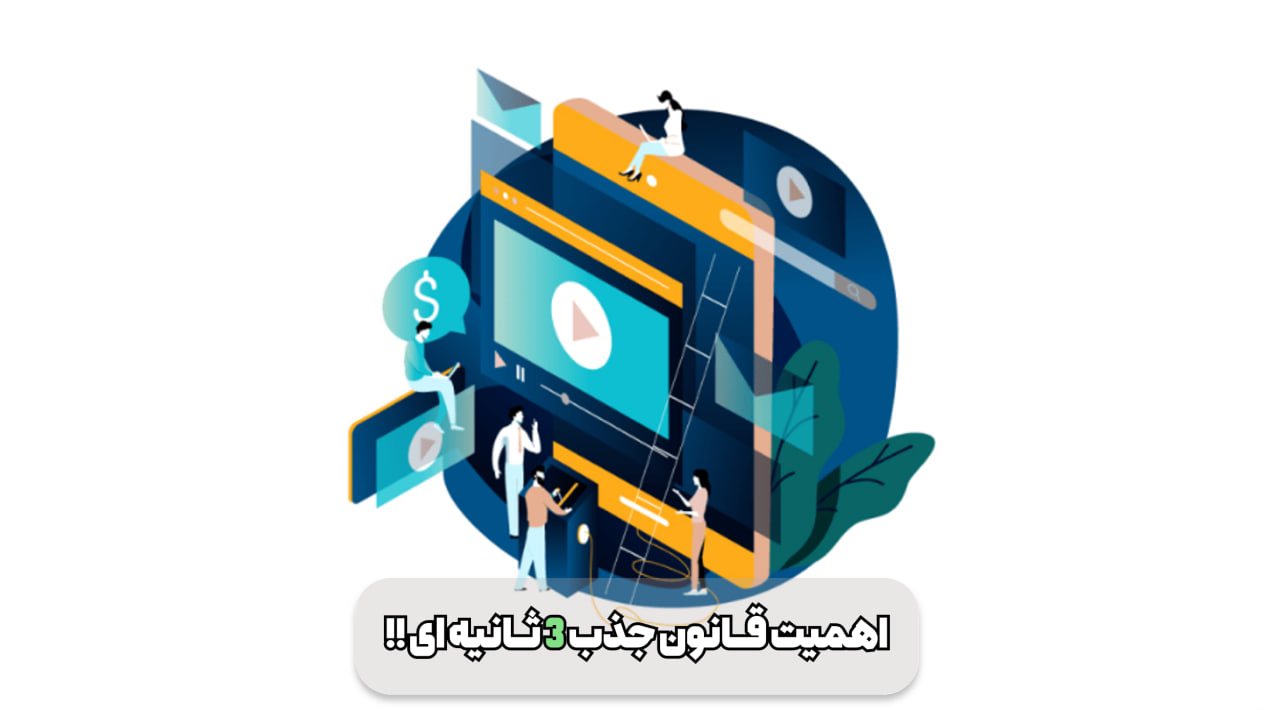 چطور در ۳ ثانیه اول توجه مشتری را با ویدیو جلب کنیم؟