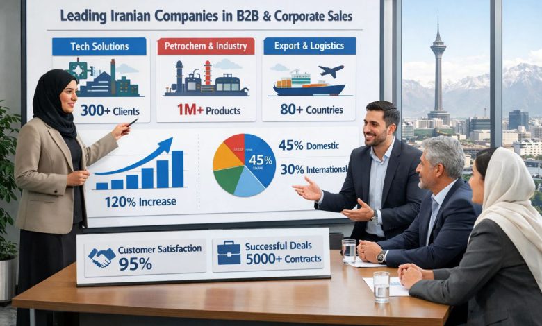 شرکت های موفق در فروش سازمانی